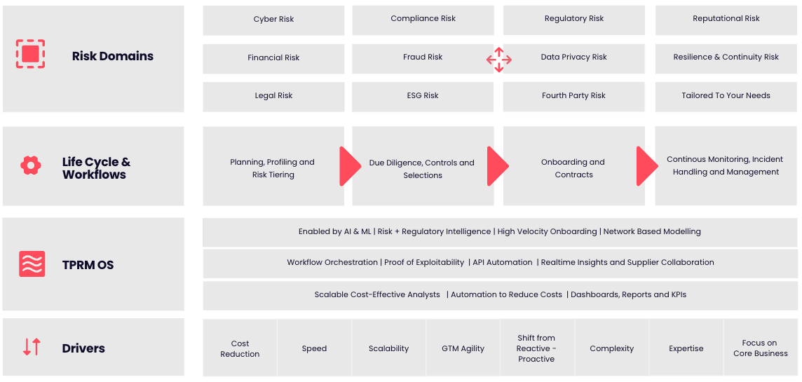 Screenshot 2026 02 16 at 15.32.03