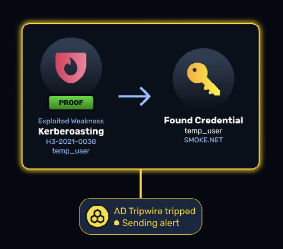 Screenshot 2026 02 17 at 13.21.37